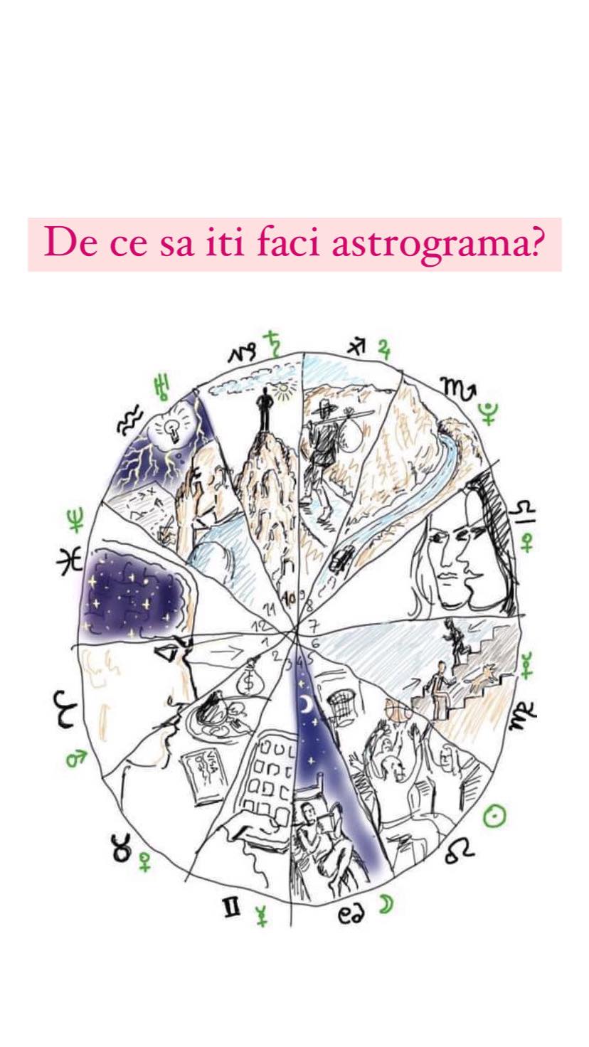 De ce sa iti faci astrograma?
